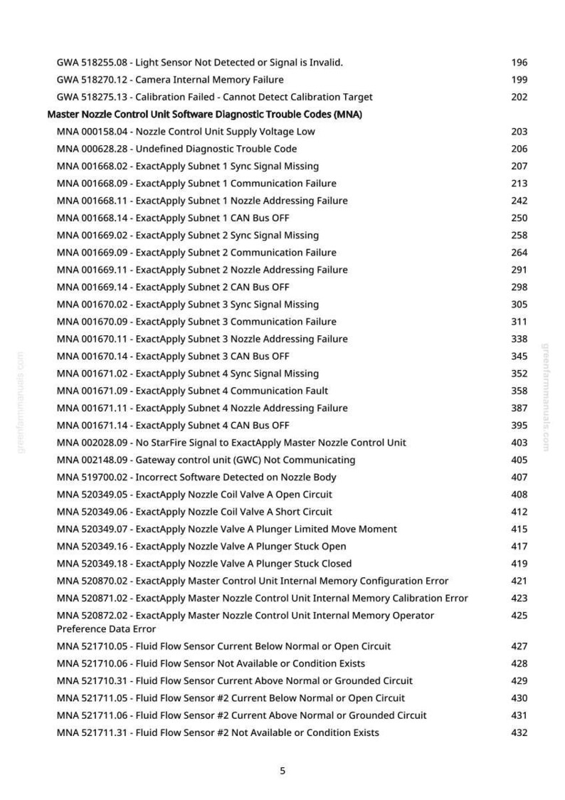 May include: A printed page with a list of diagnostic trouble codes for a Master Nozzle Control Unit. The text includes codes related to sensors, communication failures, and voltage issues. The page number is 5.