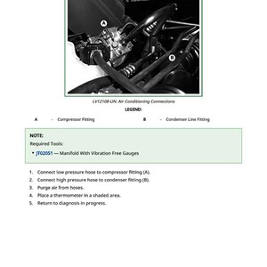 May include: Diagram showing air conditioning connections, labelled for compressor and condenser fittings. Includes instructions for connecting hoses and purging air. Text reads "Install Test Equipment 90-1".