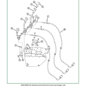 May include: Diagram of SCV levers and linkages for inspection and repair, labeled A through M and N through Q. The text "Inspect and Repair SCV Levers and Linkages (Cab)" is at the top. The text "RXA0146996-UN: Selective Control Valve (SCV) Levers and Linkage&mdash;Cab" is at the bottom.