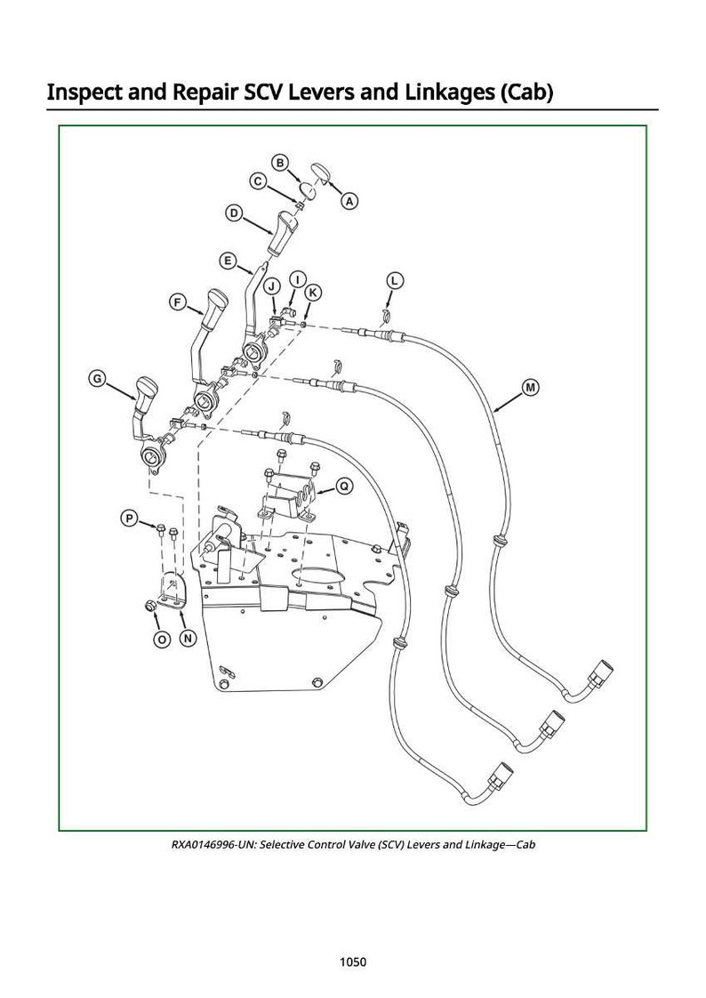 May include: Diagram of SCV levers and linkages for inspection and repair, labeled A through M and N through Q. The text "Inspect and Repair SCV Levers and Linkages (Cab)" is at the top. The text "RXA0146996-UN: Selective Control Valve (SCV) Levers and Linkage&mdash;Cab" is at the bottom.