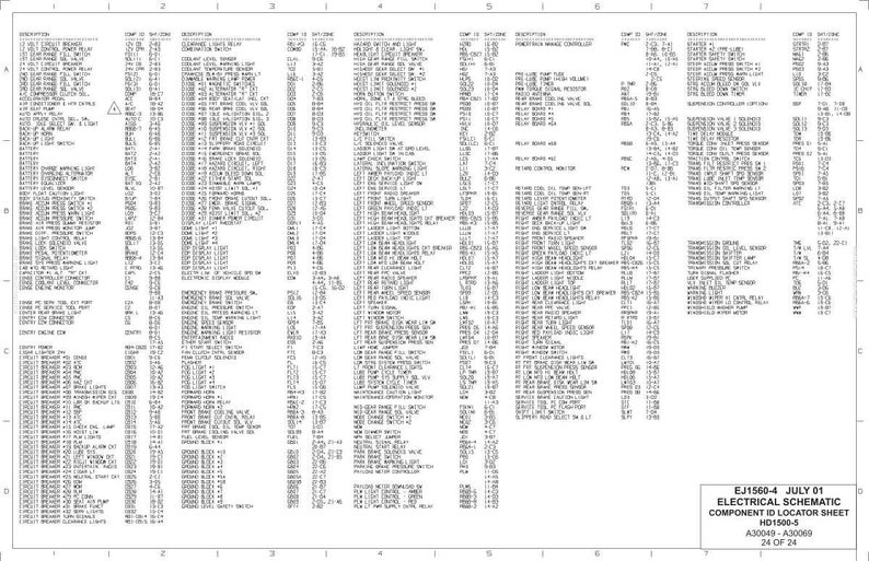 May include: A detailed electrical schematic diagram, labeled "EJ1560-4 JULY 01," with component IDs and descriptions. The document is a component ID locator sheet for HD1500-5, with page numbers. The text is in black on a white background.