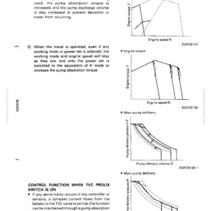 May include: A technical diagram with graphs illustrating engine torque and pump delivery functions. The graphs use lines and curves to represent data, with text labels and numerical identifiers. The document includes text descriptions.