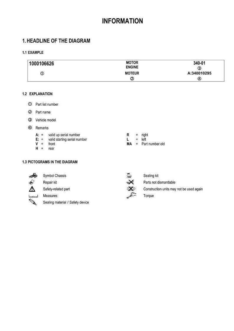 May include: Diagram titled "INFORMATION" with an example part number, motor engine details, and explanations of symbols. Includes pictograms for chassis, repair kit, safety-related parts, and measures.