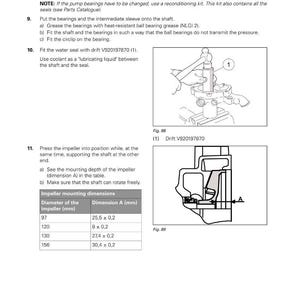 May include: Technical diagram with instructions for pump maintenance. Includes illustrations of tools and components, along with a table detailing impeller mounting dimensions in millimeters. The text provides step-by-step guidance for repair.