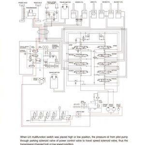 May include: Diagram of a travel speed control system, featuring components like front and rear axles, travel motor, and various cylinders. Text includes "TRAVEL SPEED CONTROL SYSTEM" and explanatory text about the system's function.