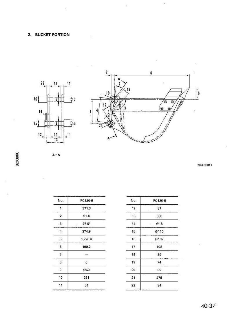 Op de afbeelding: Technische tekening van een bakgedeelte, getiteld "2. BUCKET PORTION". Het diagram bevat metingen en afmetingen in millimeters, met een tabel met specificaties voor het PC120-6 model.