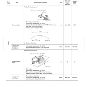 May include: A technical diagram titled "Standard Value Table for Chassis" with machine model PC78MR-6. The document details measurements for travel deviation, leakage, and hydraulic drift, including temperature ranges and units.