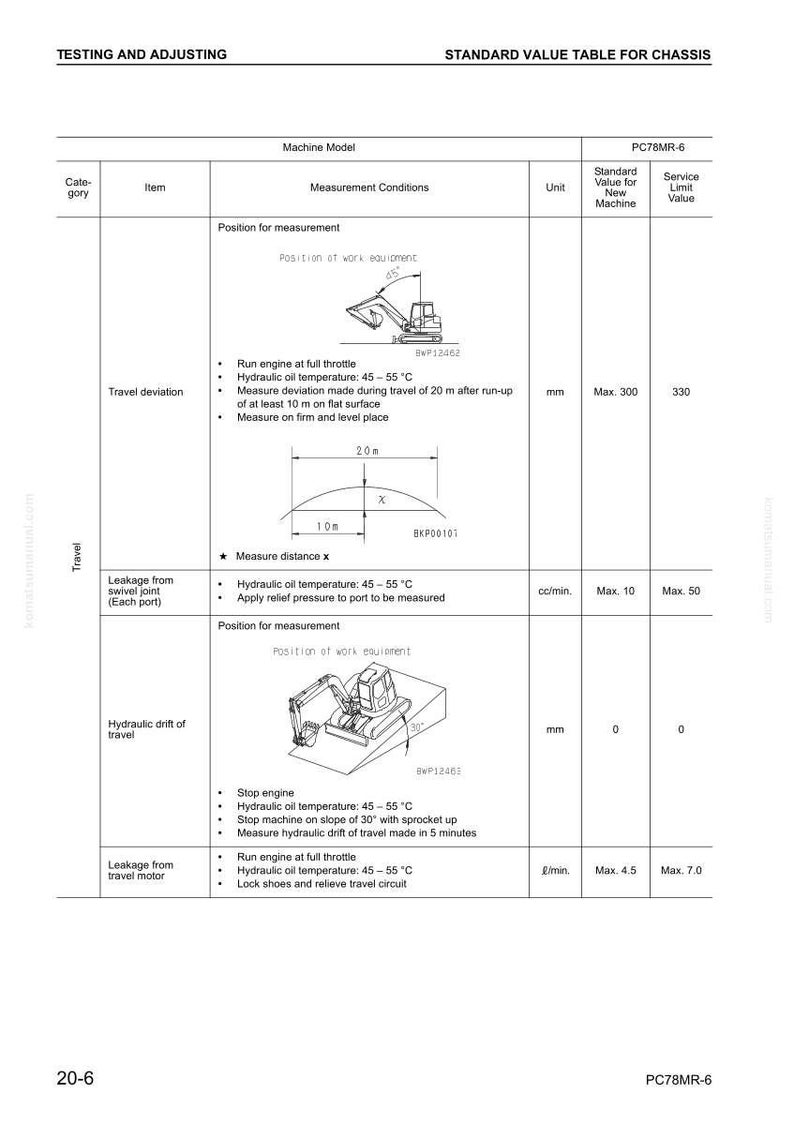 May include: A technical diagram titled "Standard Value Table for Chassis" with machine model PC78MR-6. The document details measurements for travel deviation, leakage, and hydraulic drift, including temperature ranges and units.