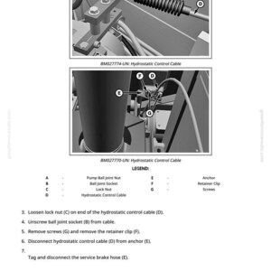 May include: Diagram of a hydrostatic control cable assembly, with close-up views and labels. Includes a spring, nuts, and a cable. Text includes "BM027774-UN: Hydrostatic Control Cable" and "BM027770-UN: Hydrostatic Control Cable". A legend identifies parts.