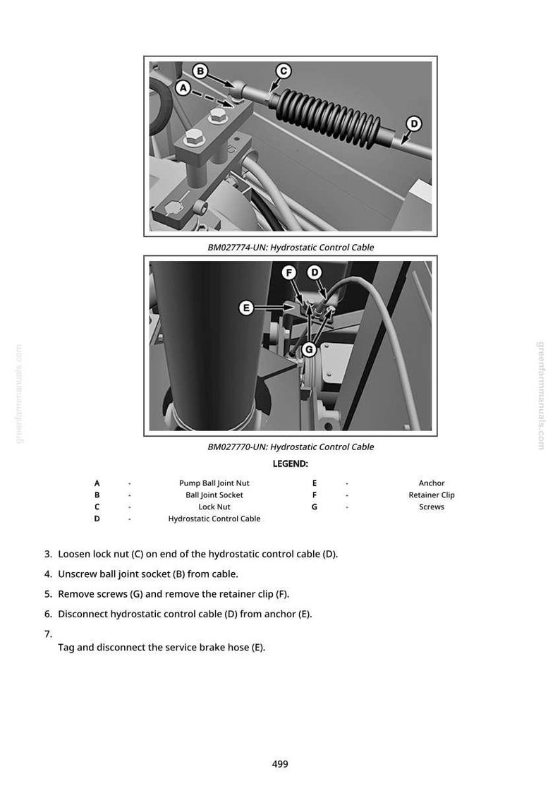 May include: Diagram of a hydrostatic control cable assembly, with close-up views and labels. Includes a spring, nuts, and a cable. Text includes "BM027774-UN: Hydrostatic Control Cable" and "BM027770-UN: Hydrostatic Control Cable". A legend identifies parts.