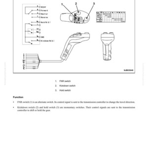 May include: Diagram of an electronic transmission control system, featuring a multi-function knob with FNR, Kickdown, and Hold switches. Includes wiring schematics and a detailed function description. Text includes "STRUCTURE, FUNCTION AND MAINTENANCE STANDARD".