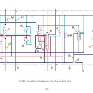 John Deere 644 G lastare testmanual PDF | Direkt nedladdning bild 9