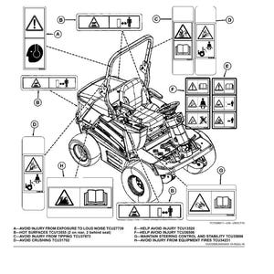May include: Diagram of a riding mower with safety labels. The labels warn against loud noise, hot surfaces, tipping, crushing, and equipment fires. The diagram includes text and symbols for safety.