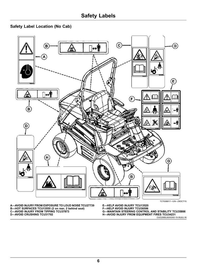 May include: Diagram of a riding mower with safety labels. The labels warn against loud noise, hot surfaces, tipping, crushing, and equipment fires. The diagram includes text and symbols for safety.