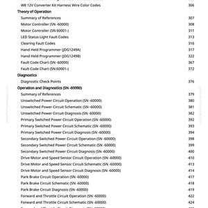 May include: A detailed table of contents from a manual, featuring various electrical system topics. The text includes wiring harness color codes, operational theories, diagnostics, and circuit schematics, with page numbers listed on the right.