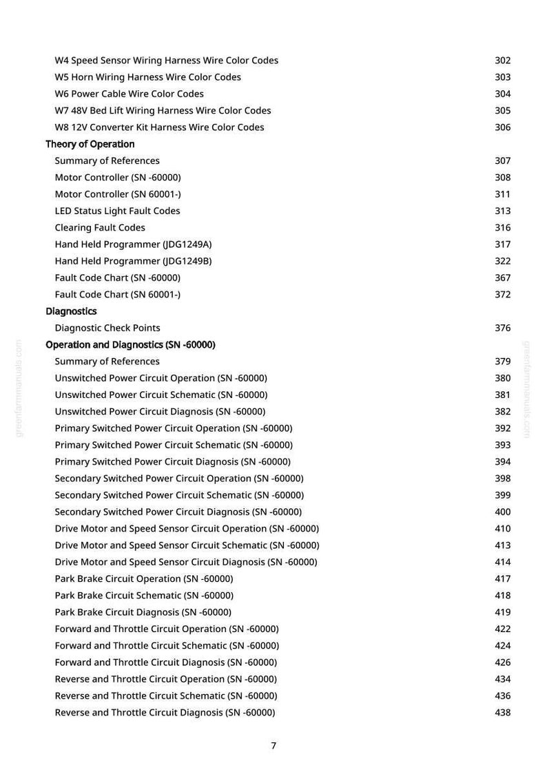 May include: A detailed table of contents from a manual, featuring various electrical system topics. The text includes wiring harness color codes, operational theories, diagnostics, and circuit schematics, with page numbers listed on the right.