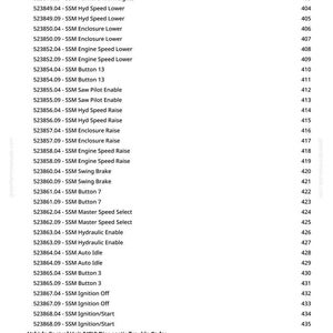 K&ouml;nnte beinhalten: Eine wei&szlig;e Seite mit einer Liste von Fahrzeugdiagnose-Fehlercodes und zugeh&ouml;rigen Informationen. Der Text enth&auml;lt Codes wie "SSM Engine Service Lights" und "Fuel Level Sensor" zusammen mit entsprechenden Nummern.