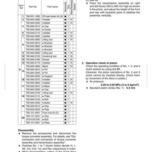May include: A page from a manual detailing the disassembly and assembly of a transmission. It includes a parts list with part numbers and names, along with diagrams and instructions for the process. The page also includes specifications for air pressure and piston stroke.