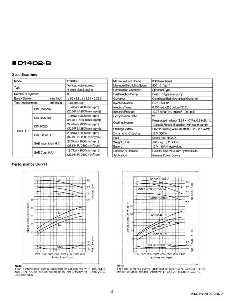 Kubota dieselmotor D1102-B, D1302-B, D1402-B, V1502-B, V1702-B, V1902-B Verkstadsmanual | Direkt PDF-nedladdning bild 6