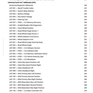 May include: A detailed table of contents from a manual, featuring diagnostic tests and adjustments for a Case Quadtrac AutoTrac harness. Includes Universal AutoTrac Addresses (UAT) and various diagnostic codes and settings.