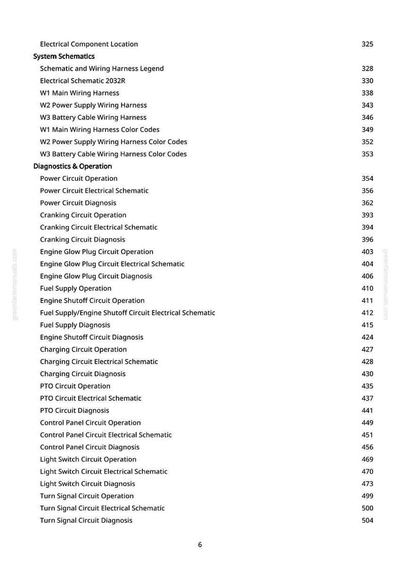 May include: A white page with a list of electrical system schematics and diagnostics, including wiring harnesses, circuit operations, and circuit diagnoses. The text is black and organized in a hierarchical format.