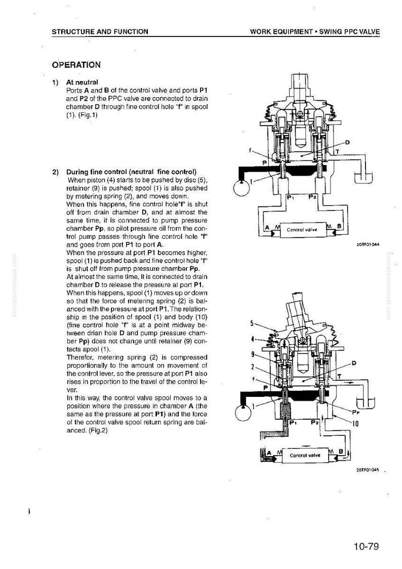 May include: Diagram of a swing PPC valve, illustrating its structure and function. The image includes detailed schematics with labels for ports, chambers, and control mechanisms. Text explains the valve's operation in neutral and fine control modes.