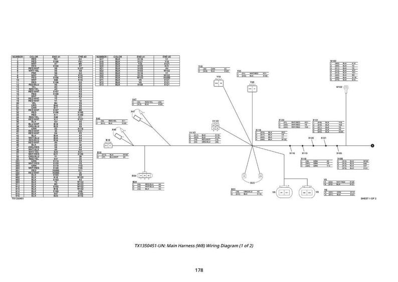 May include: A black and white wiring diagram labelled TX1350451-UN: Main Harness (W/B) Wiring Diagram (1 of 2). The diagram includes tables of data, lines, and various electrical components. The number 178 is at the bottom.