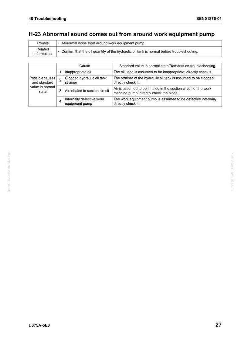 Pu&ograve; includere: Una pagina della guida alla risoluzione dei problemi con il titolo "H-23 Un suono anomalo proviene dalla pompa dell'attrezzatura di lavoro." La pagina elenca le possibili cause, tra cui olio inappropriato e un filtro del serbatoio dell'olio idraulico ostruito.