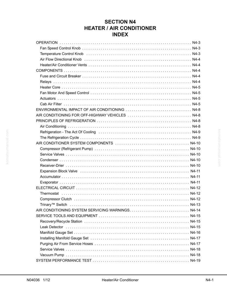 K&ouml;nnte beinhalten: Eine wei&szlig;e Seite mit der &Uuml;berschrift "SECTION N4 HEATER / AIR CONDITIONER INDEX" oben. Die Seite enth&auml;lt eine Liste von Komponenten und Systemen im Zusammenhang mit Klimaanlagen, einschlie&szlig;lich "Fan Speed Control Knob" und "Compressor (Refrigerant Pump)."