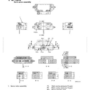 Op de afbeelding: Diagram van een No. 2 pomp front servo assembly, met meerdere weergaven en labels. Bevat gedetailleerde schema's van de servo-ventielassemblage, met labels voor poorten en drukpunten. Tekst: "Structuur en Functie".