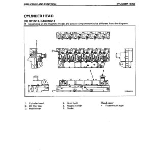 May include: Technical diagram of a cylinder head assembly, showing various components with labels. Includes a cylinder head, oil filler cap, head cover, head bolt, nozzle holder, and gasket. Text at the top reads "Structure and Function" and "Cylinder Head".