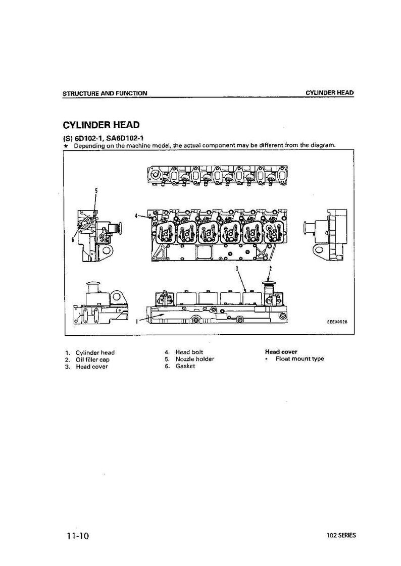 May include: Technical diagram of a cylinder head assembly, showing various components with labels. Includes a cylinder head, oil filler cap, head cover, head bolt, nozzle holder, and gasket. Text at the top reads "Structure and Function" and "Cylinder Head".