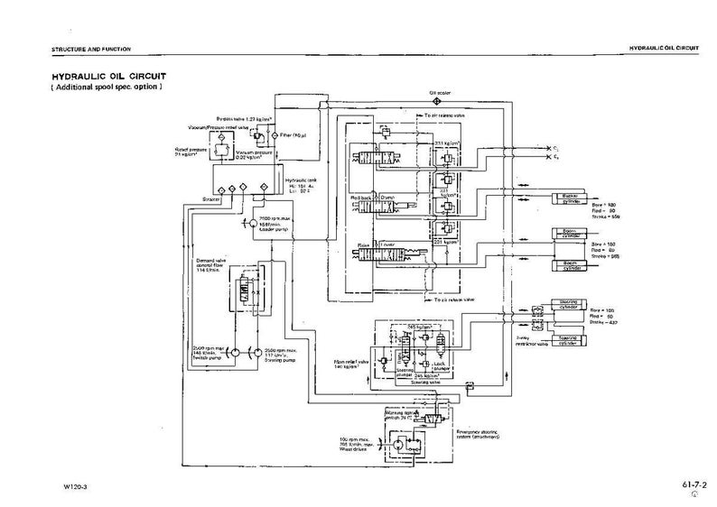 May include: A detailed schematic diagram of a hydraulic oil circuit, with text labels and symbols. The diagram includes various components such as valves, pumps, and filters, connected by lines. The title "HYDRAULIC OIL CIRCUIT" is at the top.