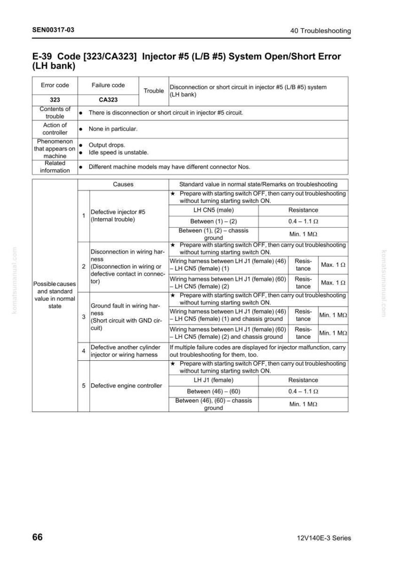 May include: A troubleshooting guide page with the title "E-39 Code [323/CA323] Injector #5 (L/B #5) System Open/Short Error (LH bank)". The page includes tables detailing error codes, failure codes, and possible causes, along with resistance values.