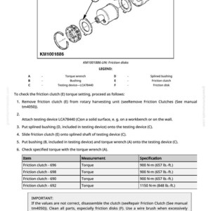 May include: Diagram of disassembled friction disks, with labels and a legend. Includes a torque wrench, bushing, and testing device. Specifications for friction clutches are listed, with torque measurements in N&middot;m.