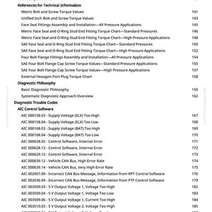 May include: A page from a manual with a table of contents and diagnostic trouble codes. The text includes sections on torque values, pressure applications, and voltage issues, with page numbers listed on the right.