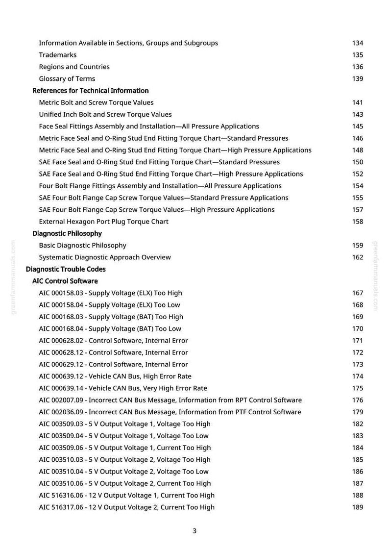 May include: A page from a manual with a table of contents and diagnostic trouble codes. The text includes sections on torque values, pressure applications, and voltage issues, with page numbers listed on the right.