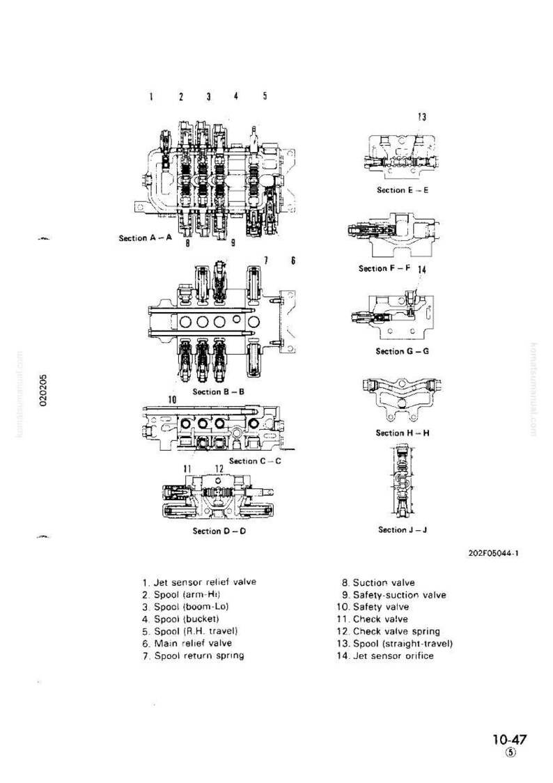 May include: Technical diagram of a hydraulic system, featuring various valve components and sectional views. Labeled with numbers and names, including jet sensor relief valve, spool, and check valve. Black and white illustration.