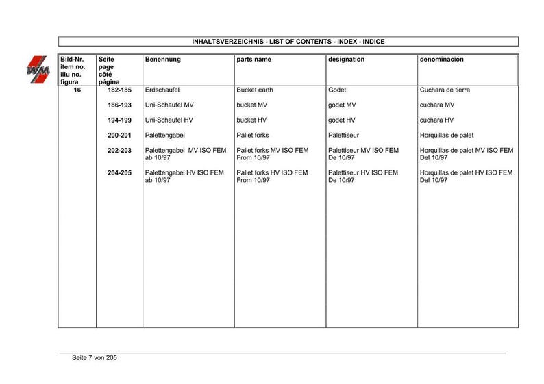 May include: A white document with a table titled "LIST OF CONTENTS - INDEX - INDICE". The table lists item numbers, page numbers, part names, designations, and denominations. The document is a parts list for machinery.