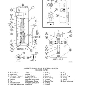 May include: Technical diagram of a dual relay valve and differential pressure switch, featuring detailed component labels. Sections A-A and B-B are shown, along with close-ups of details A and B. The text reads "Figure 3-11. Dual Relay Valve & Differential Pressure Switch."