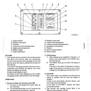 May include: Diagram of a Komatsu monitor panel with various gauges and indicators. Features include engine oil level, radiator water level, fuel level, and service meter. Includes text and labels for easy identification of components.