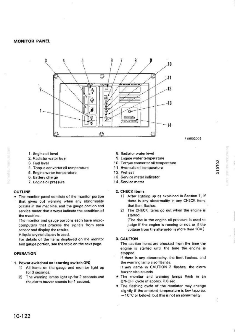 May include: Diagram of a Komatsu monitor panel with various gauges and indicators. Features include engine oil level, radiator water level, fuel level, and service meter. Includes text and labels for easy identification of components.