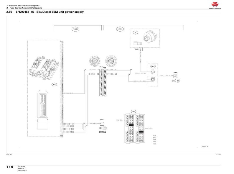 May include: Diagram of the SisuDiesel EEM unit power supply, showing electrical and hydraulic schematics. The diagram includes various components, wiring, and labels, with the text "EFD00151_15".