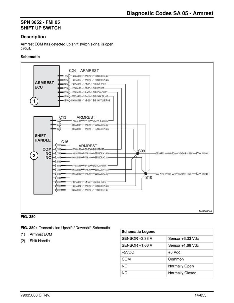 May include: Diagram of a transmission upshift/downshift schematic, labeled as FIG. 380. It includes an armrest ECU and shift handle, with various connections and labels such as "SENSOR +3.33 V" and "SENSOR +1.66 V".