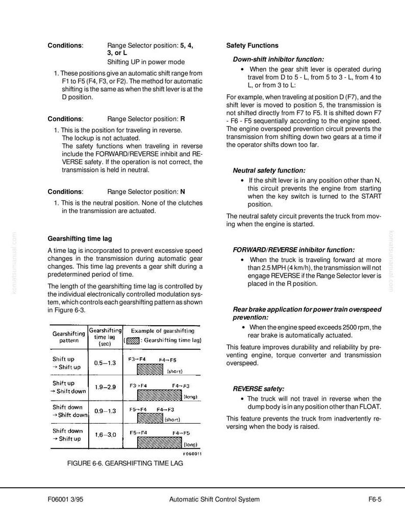 May include: A technical diagram from an automatic shift control system, detailing gearshifting time lag and safety functions. The document includes text, tables, and diagrams explaining the system's operation and safety features. The document is labeled "Figure 6-6. Gearshifting Time Lag."
