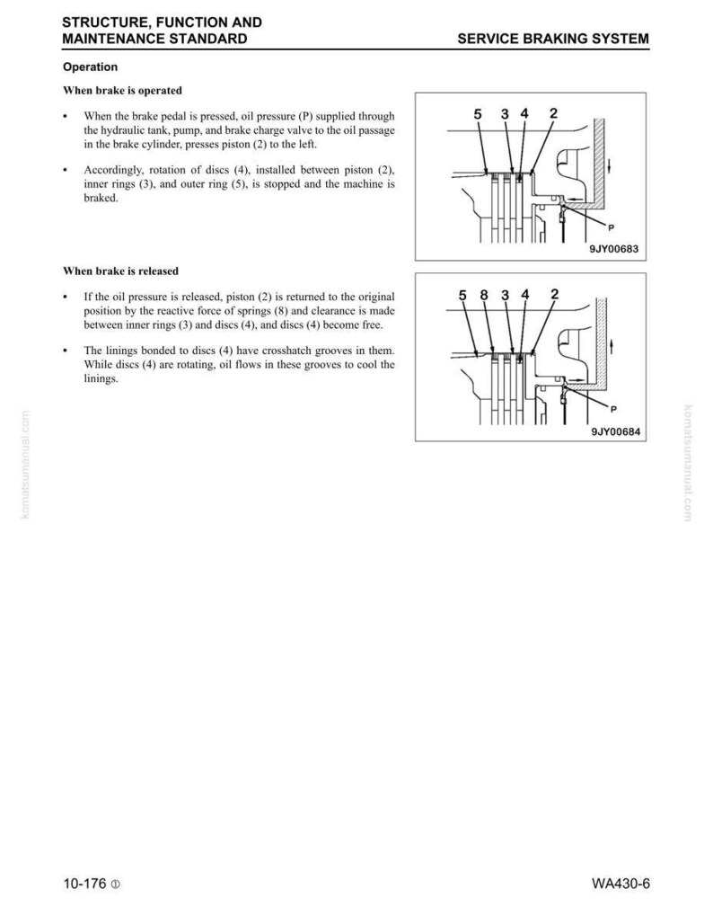 May include: Diagram of a service braking system, illustrating the structure, function, and maintenance standard. The image includes detailed schematics with numbered components and labels, such as pistons, rings, and discs, with accompanying text explaining the operation of the brake system.