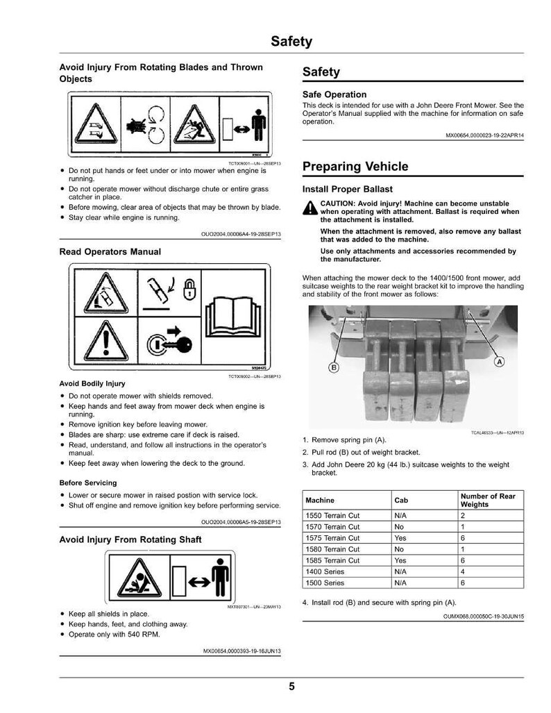 K&ouml;nnte beinhalten: Eine Seite des Sicherheitshandbuchs mit Warnungen vor rotierenden Messern, K&ouml;rperverletzungen und rotierenden Wellen. Enth&auml;lt Diagramme und Anweisungen f&uuml;r den sicheren Betrieb und die Fahrzeugvorbereitung.
