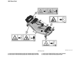 May include: Diagram of a 54HC mower deck with safety labels. The labels warn against injury from rotating blades and thrown objects, and getting caught in the belt. The diagram includes text and symbols.