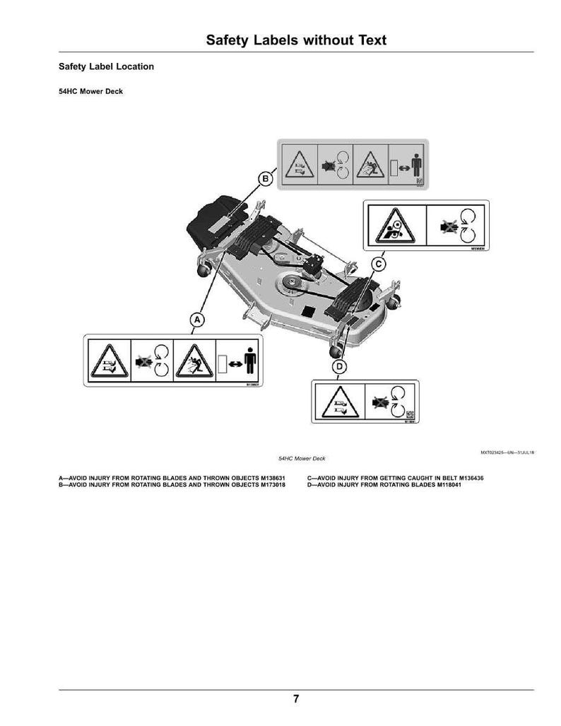 May include: Diagram of a 54HC mower deck with safety labels. The labels warn against injury from rotating blades and thrown objects, and getting caught in the belt. The diagram includes text and symbols.