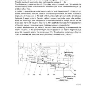 Hyundai R320LC-9 (R350LC-9) Crawler Excavator Service Manual | Pdf | Instant Download image 2